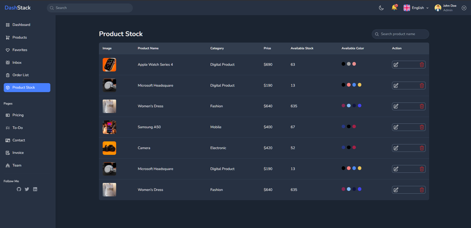 Admin Dashboard preview 2