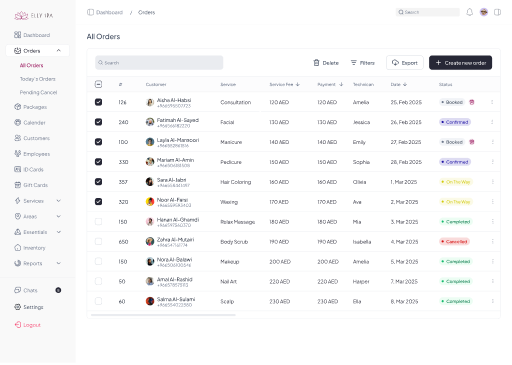 ELLY SPA Dashboard preview 2