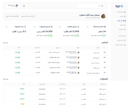Lamha Affiliate System preview 3